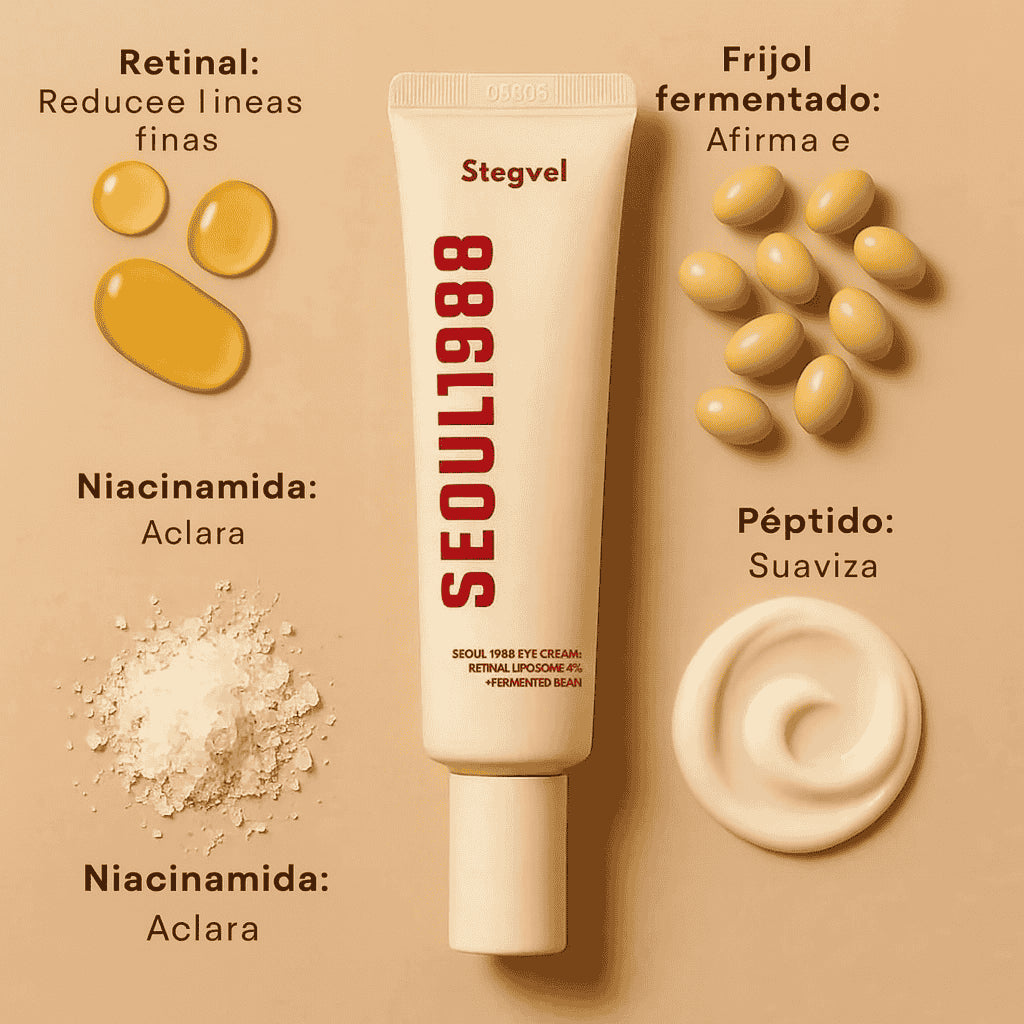 Seoul 1988-Innovación en cuidado facial con ingredientes premium