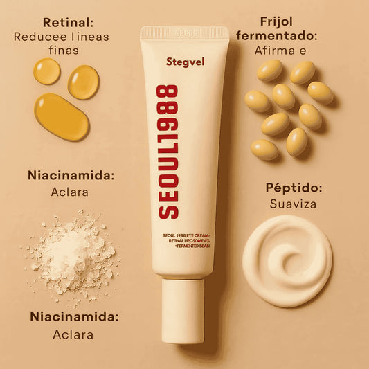 Seoul 1988-Innovación en cuidado facial con ingredientes premium